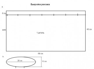 Выкройка для взрослого рюкзака