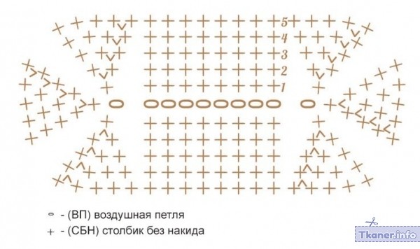 Сумка для куклы схема 1