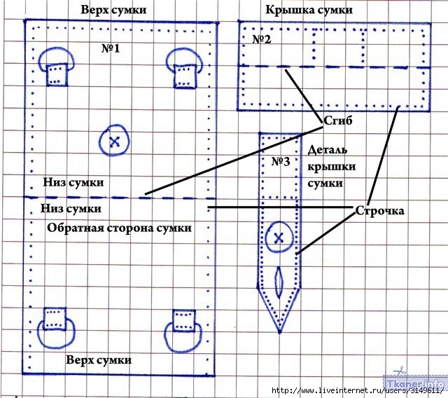 Выкройка 2