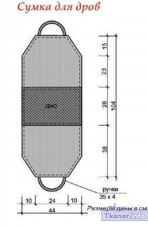 Выкройка сумки для переноски дров