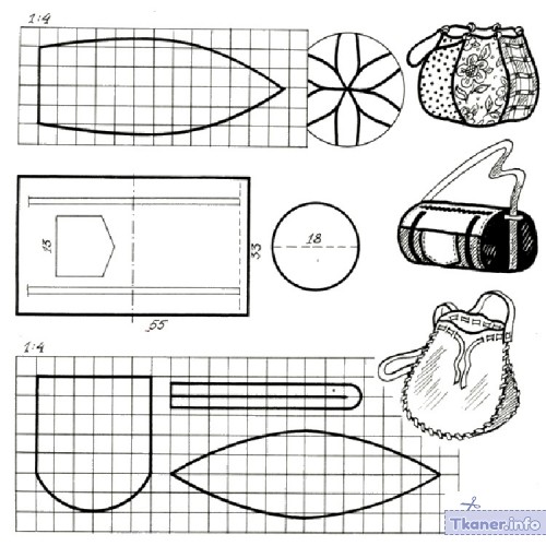 Мех выкройка моделирование сумок