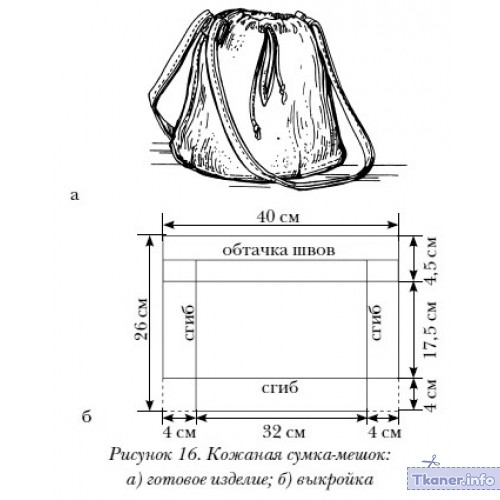 Мех выкройка сумка мешок