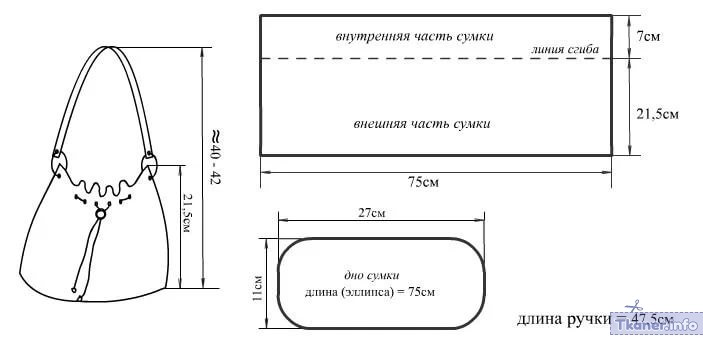 Мешок выкройка