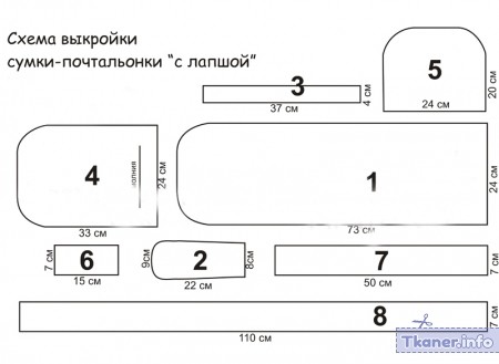 Выкройка