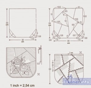 Выкройка сумки