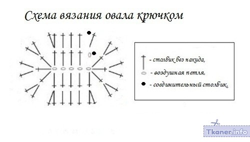 Схема_дна_1