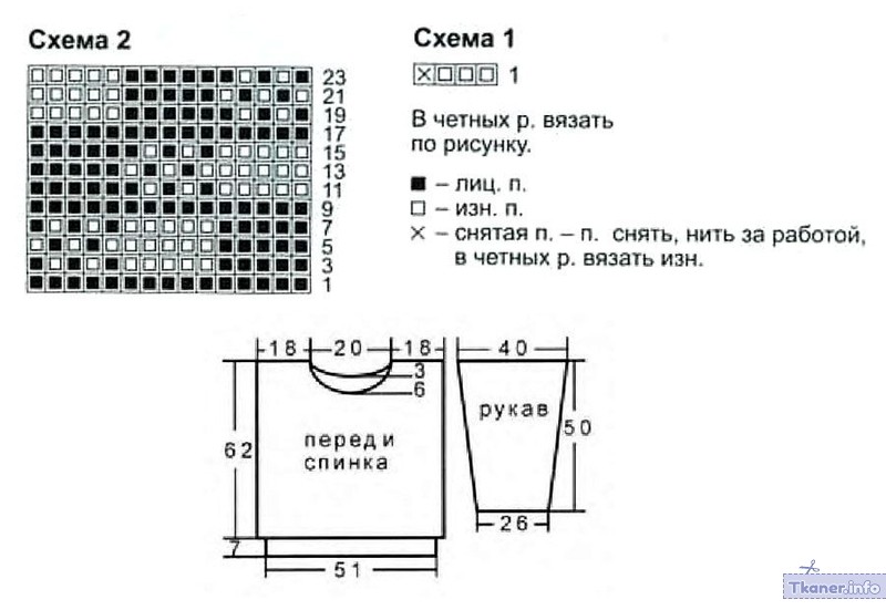 Схема молодежного