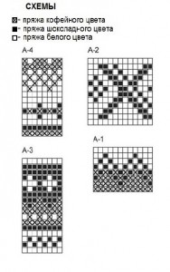 Схема свитера с норвежским узором