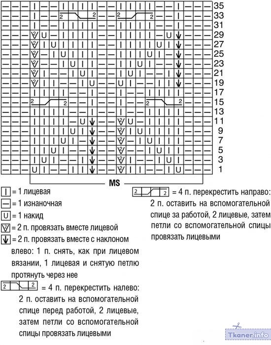 Схема 7 для свитера