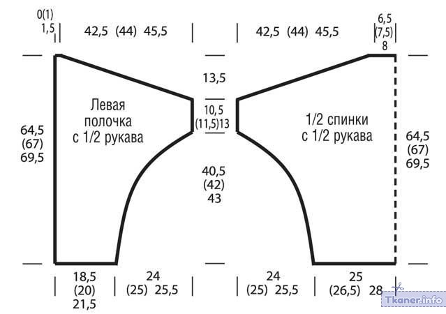 Выкройка 3