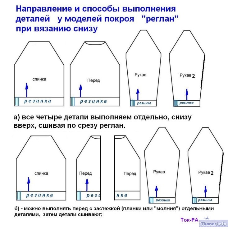 Выкройка_3