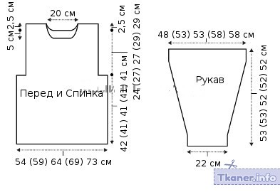 Мужской свитер выкройка 1