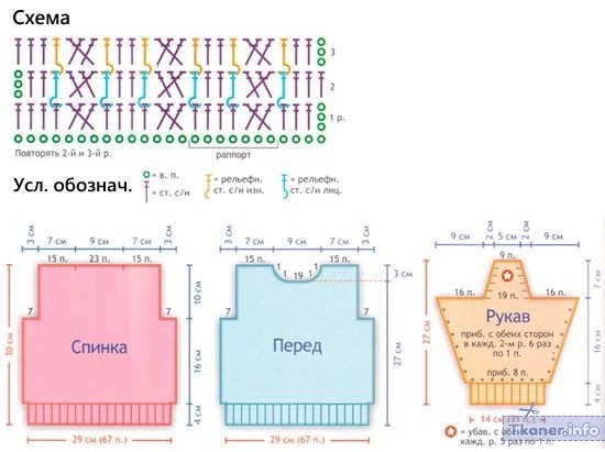 Схема 1