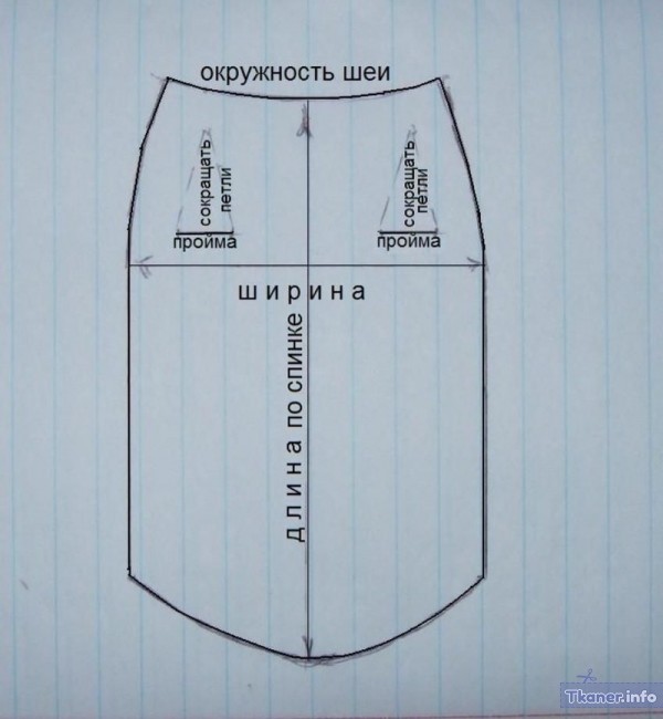 Выкройка для свитерка для кошки