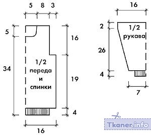 Легкая выкройка свитшота