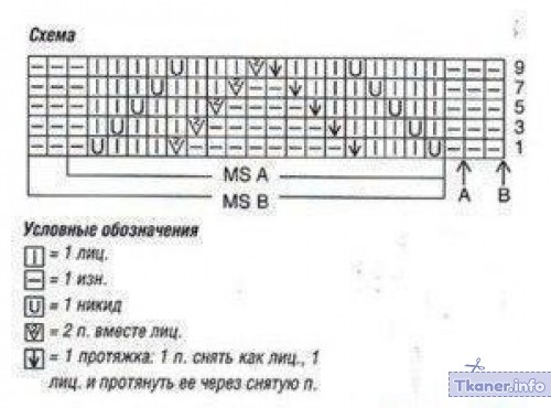 Свитер реглан схема ажура 8