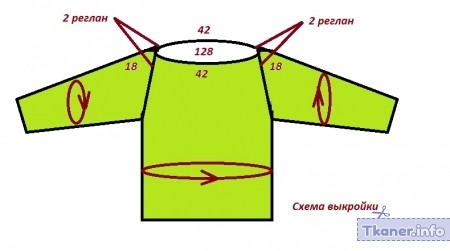 Свитер реглан схема выкройка