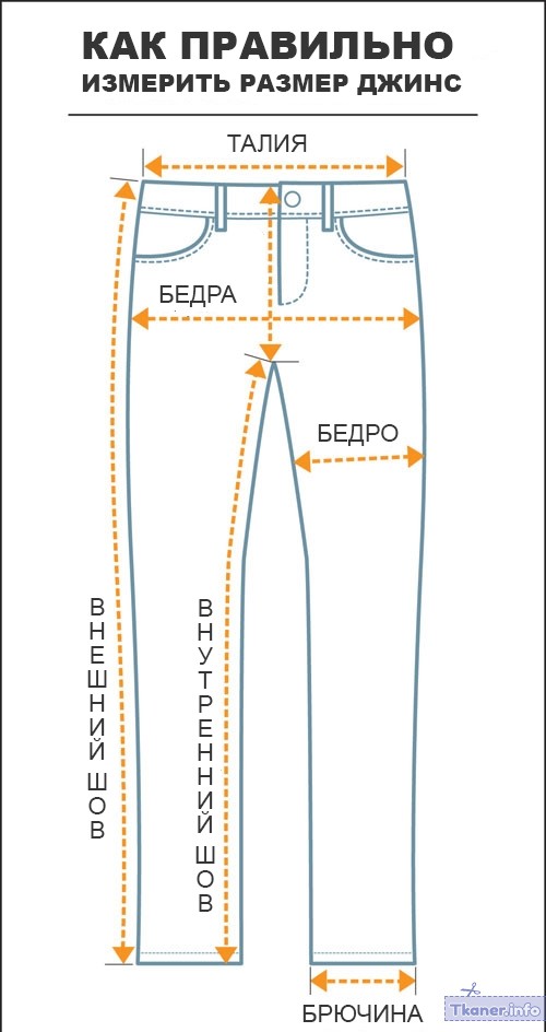 размер мужских джинс как определить