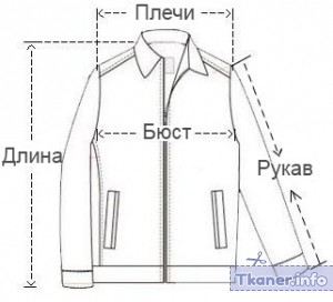 Мужские-куртки—схема