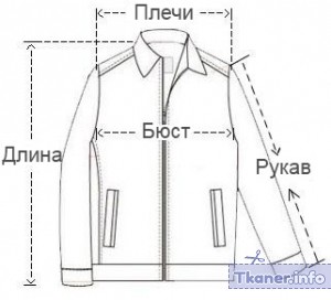 Схема Куртка Фото