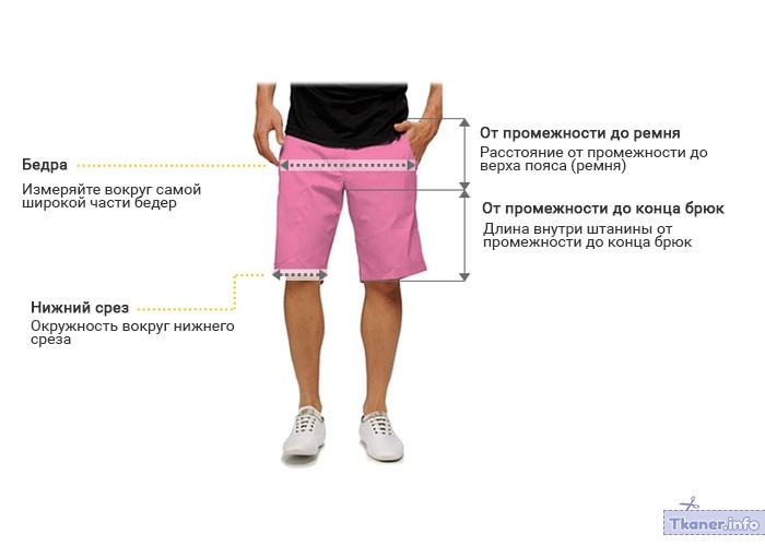 Схема размера мужских шорт