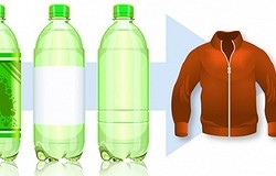 Производство флиса и пластиковой бутылки: что у них общего, есть ли разница