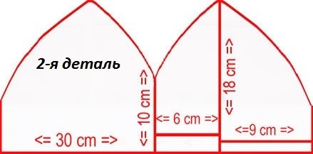 Балаклава деталь 2