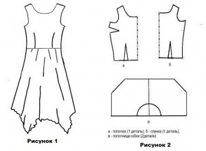 Выкройка платья из шифона