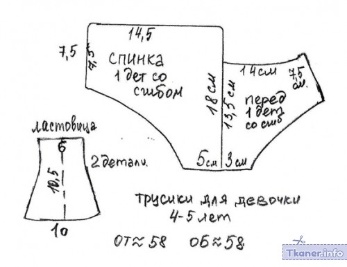 Трусы для девочки 4-5 лет