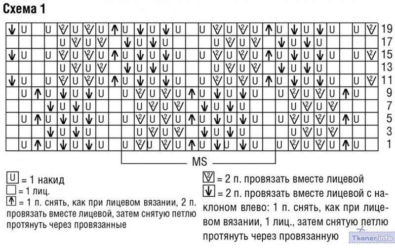 Узор ажурных ромбов