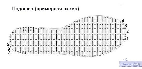 Схема подошва 1