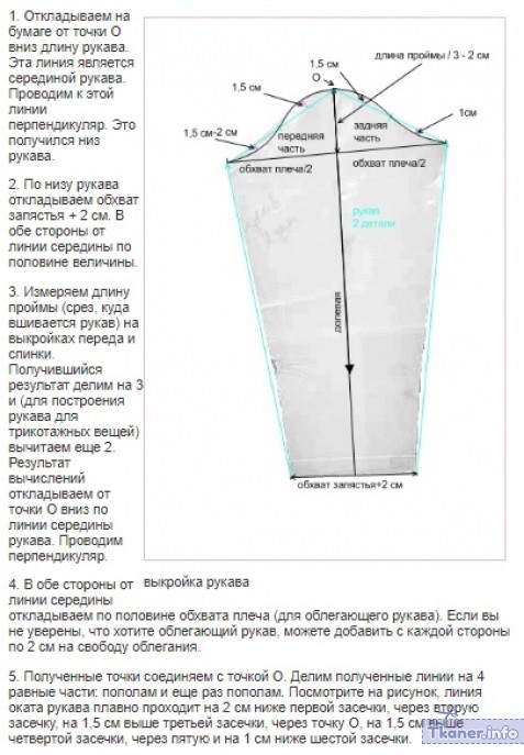 Построение рукава