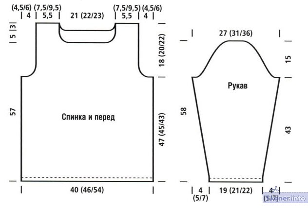 Базовая