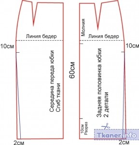 Выкройка для трикотажной юбки