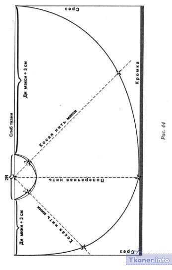 Выкройка юбки со шлейфом