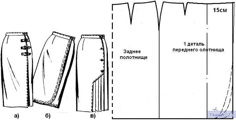 Выкройка простой юбки с запахом