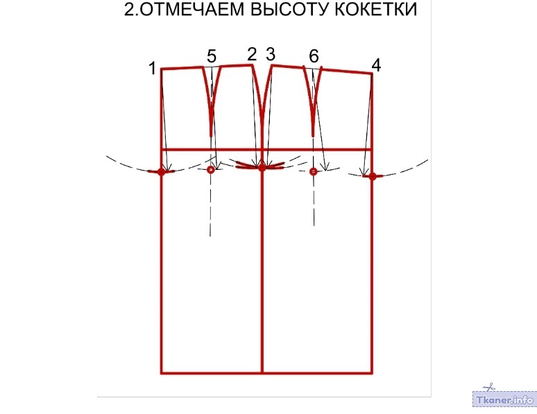 Высота кокетки