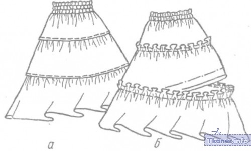 Юбка с оборками длинная схема
