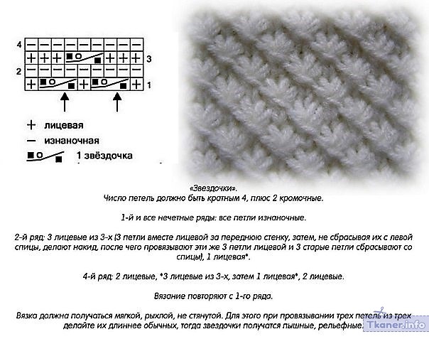 Звездочки