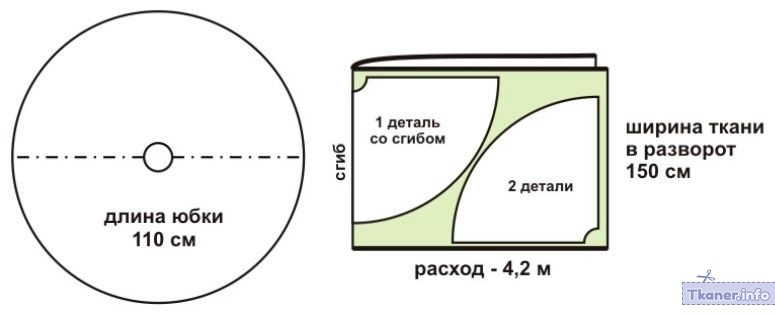 Солнце - выкройка