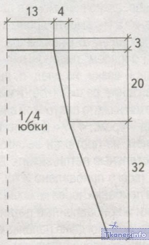 Выкройка 1