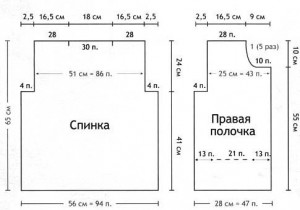 Выкройка жилета