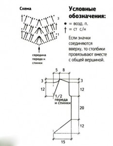 Схема безрукавки